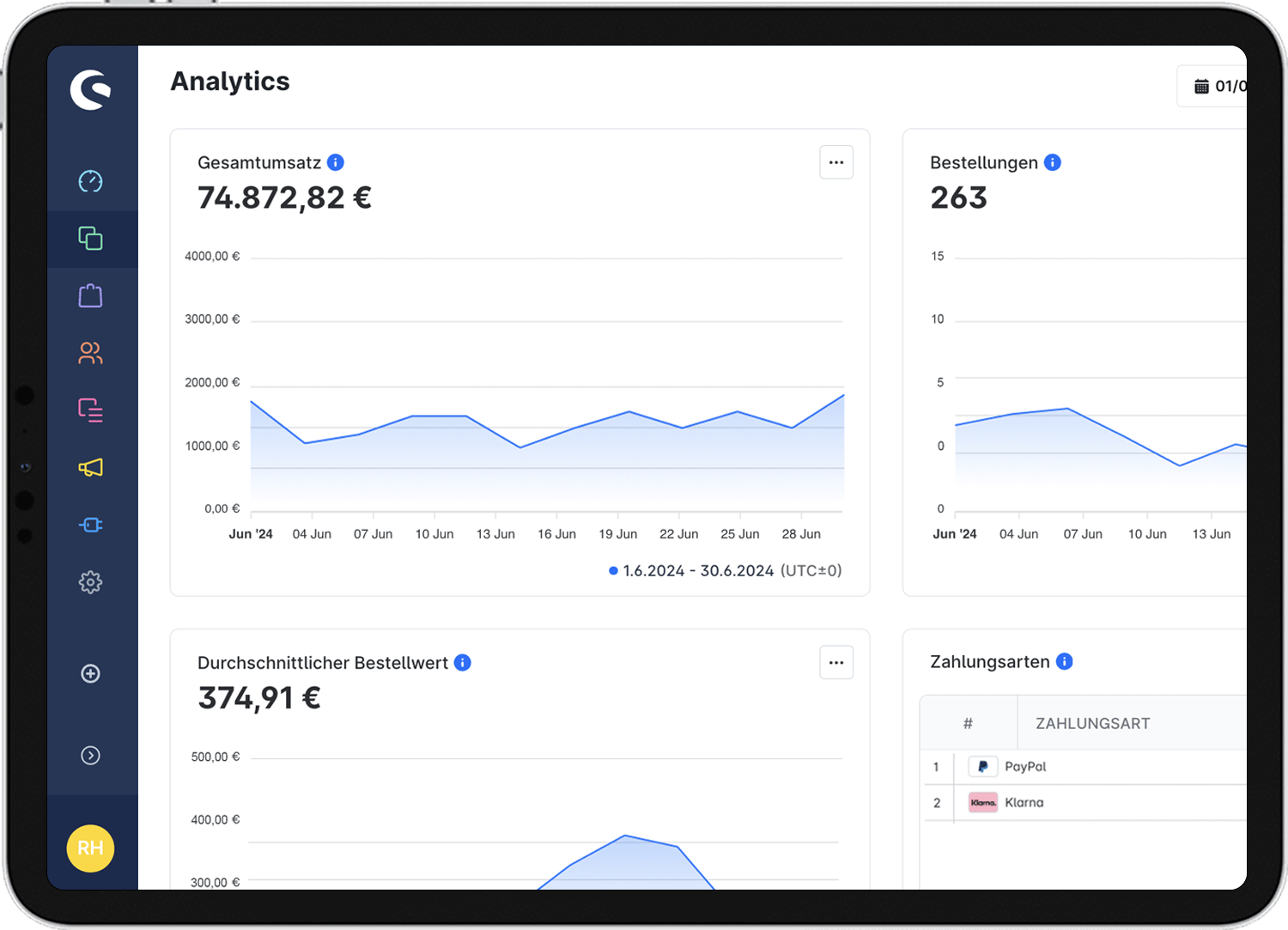 Showpare - Dashboard Analytics